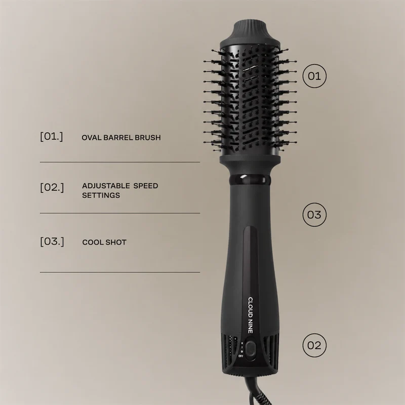 The Hot Air Brush