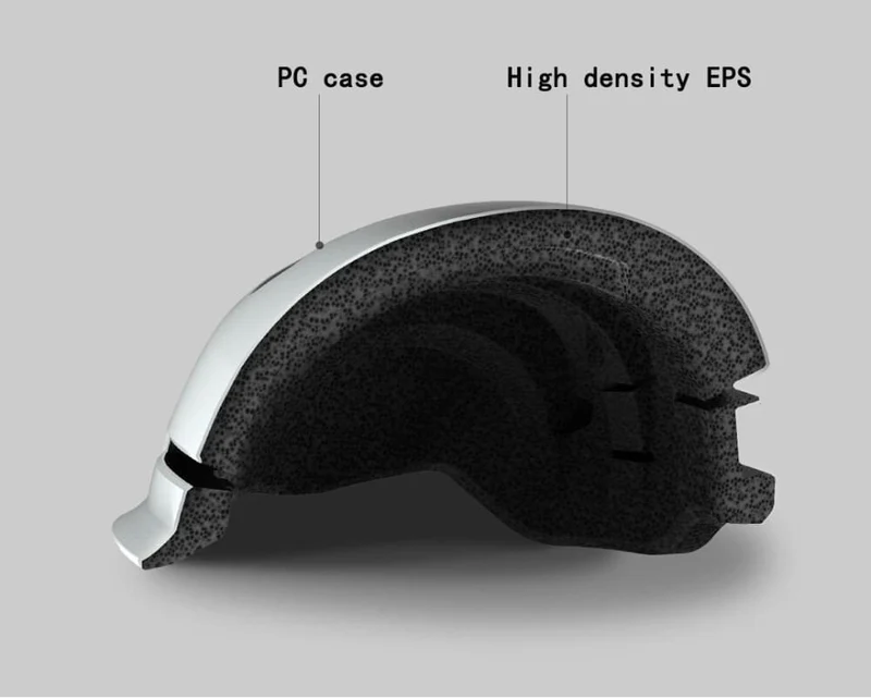 Xiaomi Smart4U City Smart Helm