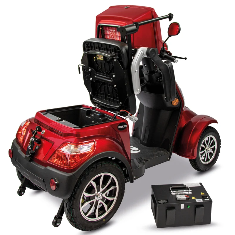 Rolektro E-Quad 15 V.3 | Lithium