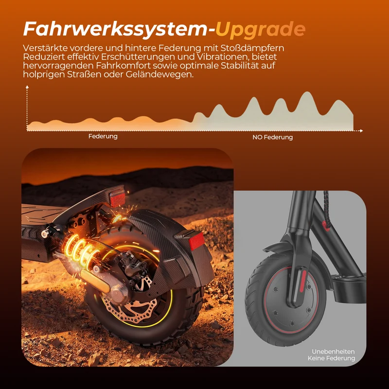 V5 Pro All-Terrain Offroad E-Scooter mit Straßenzulassung (ABE, eKFV)