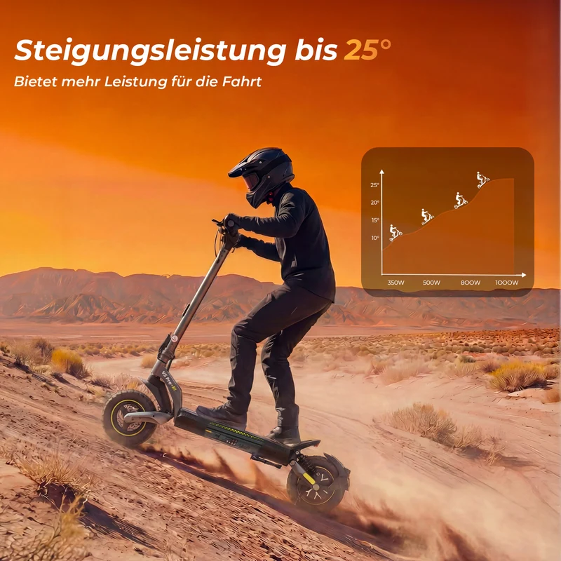 V5 Pro All-Terrain Offroad E-Scooter mit Straßenzulassung (ABE, eKFV)