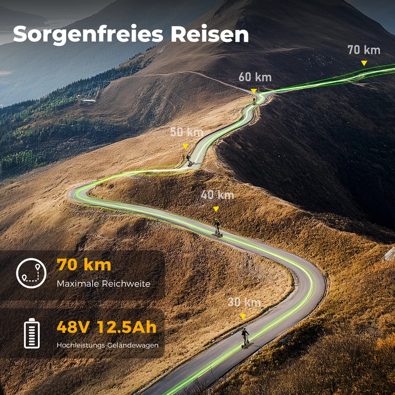 M2 All-Terrain Offroad E-Scooter mit Straßenzulassung (ABE, eKFV)