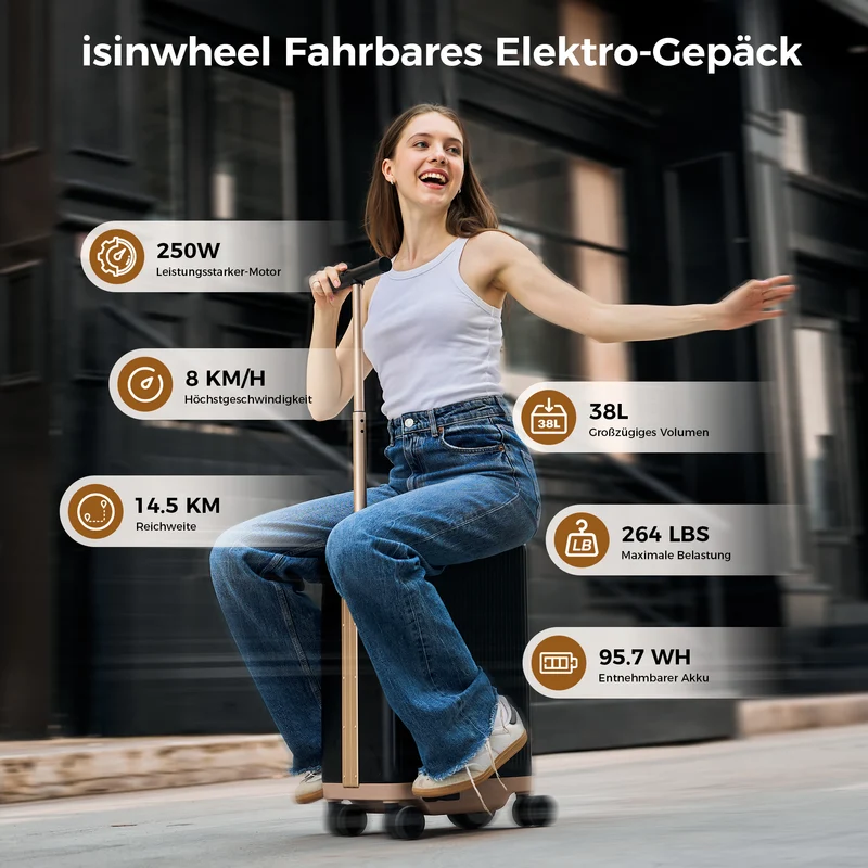 isinwheel 20-Zoll Fahrbarer Elektrischer Reisekoffer mit Flugzeugtauglich