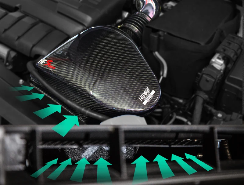 HFI Carbon Air Intake Kit Gen.2 "Plus" für VAG 2.0 TFSI Modelle