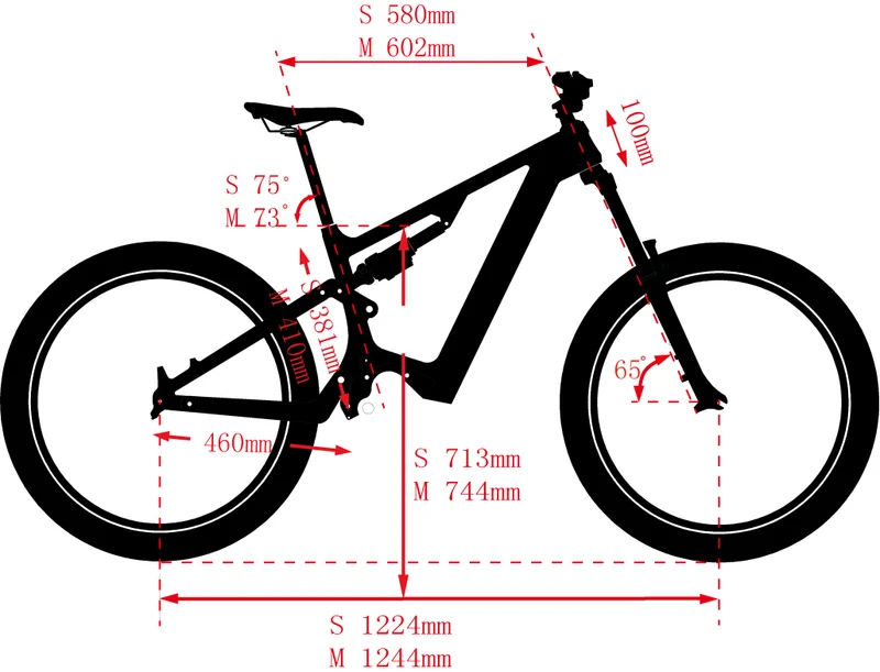 Smartmotion Xplore Pro | E-Bike