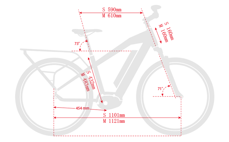 Smartmotion Pacer GT | E-Bike