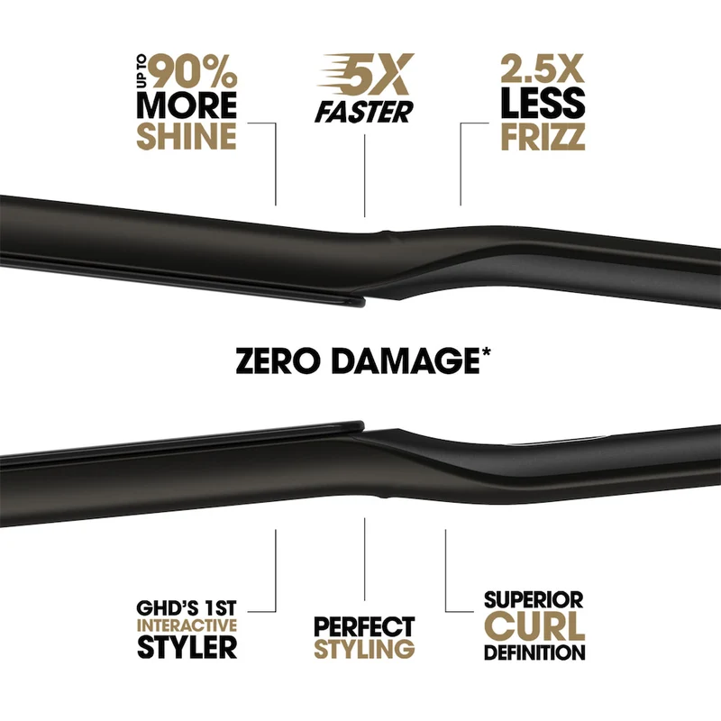 Sculpt Straightener - Black Metal