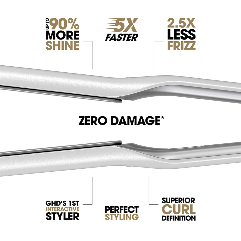 Sculpt Straightener - Mica White