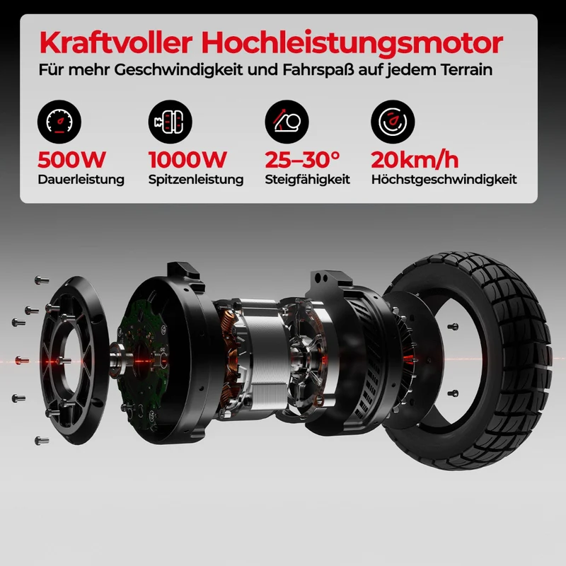 iScooter T4 Klappbarer Offroad-E-Scooter mit ABE/eKFV Straßenzulassung