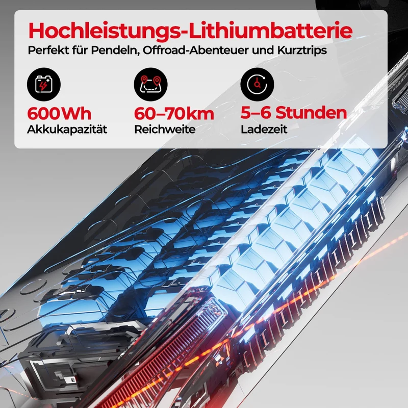 iScooter T4 Klappbarer Offroad-E-Scooter mit ABE/eKFV Straßenzulassung
