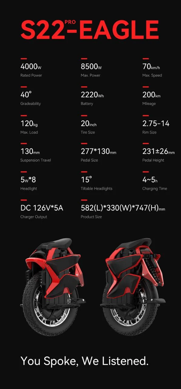 Electric unicycle Kingsong S22 PRO V4 4000W
