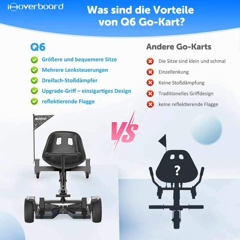 Q6 Hoverboard Sitz(NICHT kompatibel mit H1 Hoverboard)