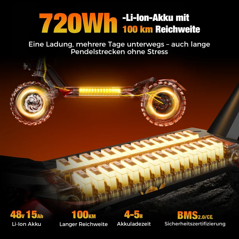 isinwheel T8 High-Performance Offroad E-Scooter Mit Straßenzulassung (ABE, eKFV)