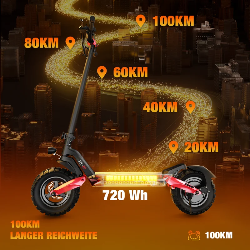 isinwheel T8 High-Performance Offroad E-Scooter Mit Straßenzulassung (ABE, eKFV)