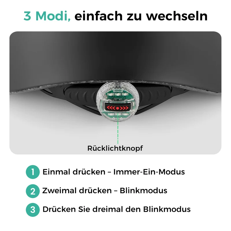 iScooter Helm mit mattierter PC-Schale und LED-Rücklicht