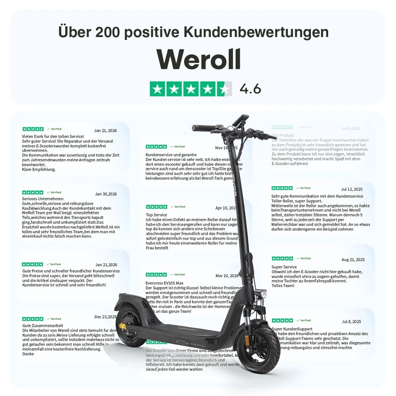 Joyor E-Scooter C10E (ABE)