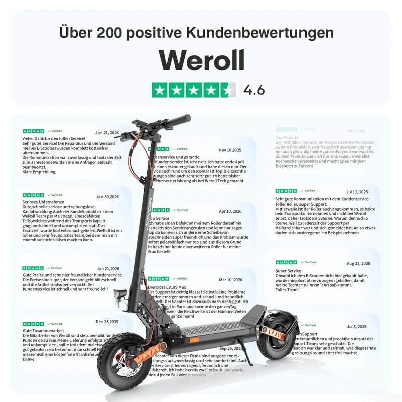 Joyor Offroad E-Scooter S5 Pro (ABE)