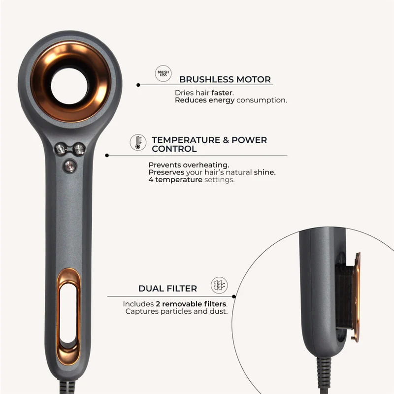 Ionic Multi-Styler Set - Bronze