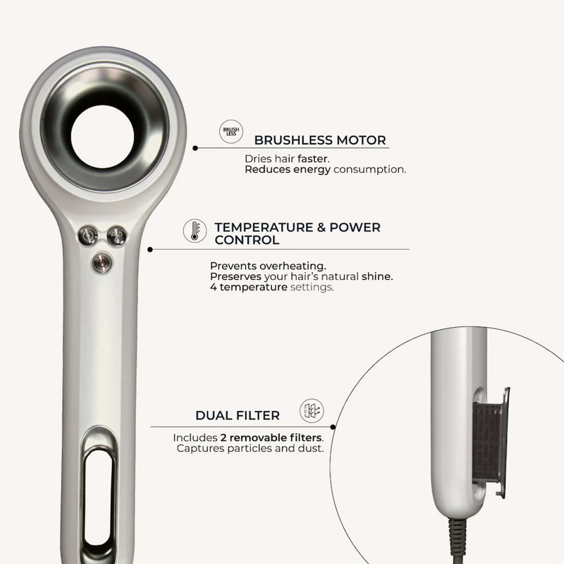 Ionic Hair Dryer - Pearl