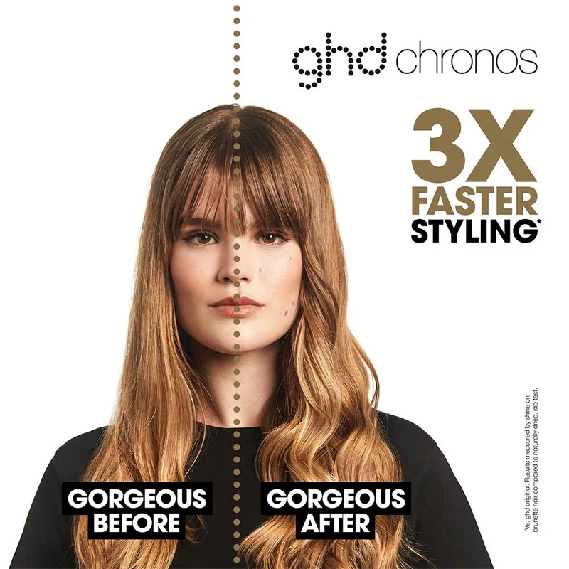 Chronos Ultra-Fast HD Hair Straightener in Black
