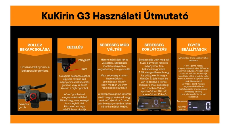 KuKirin G3 elektromos roller