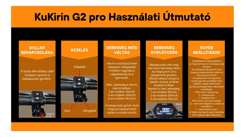 KuKirin G2 PRO elektromos roller