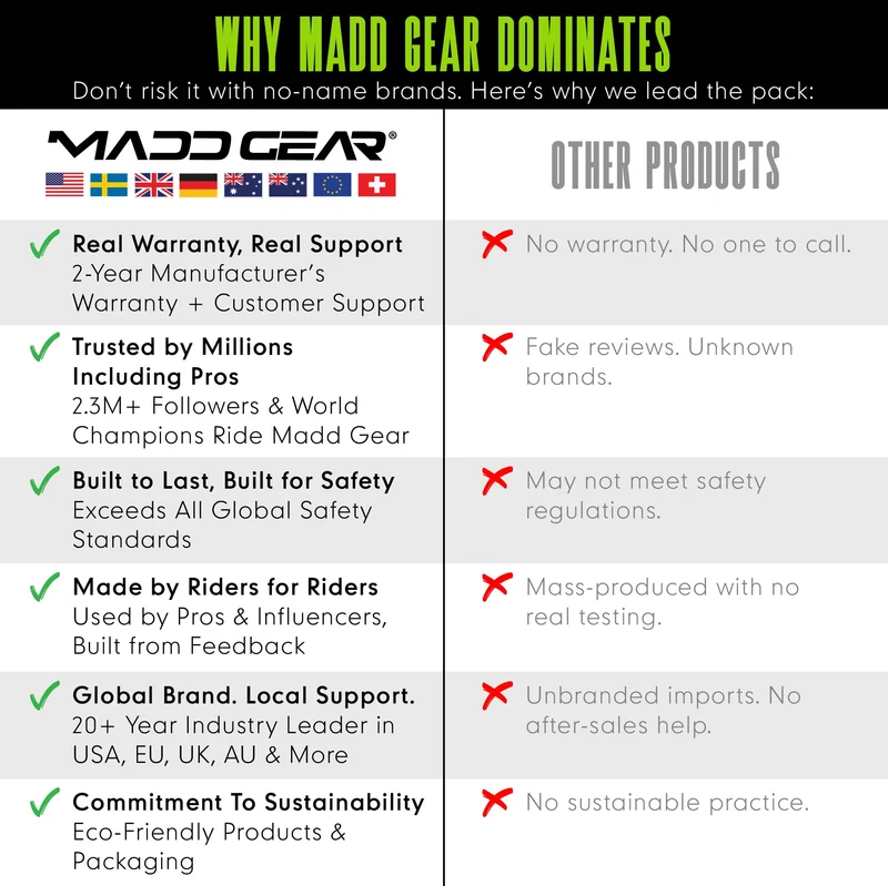 Madd Gear MG2 Obsidian Pro Scooter - Venom
