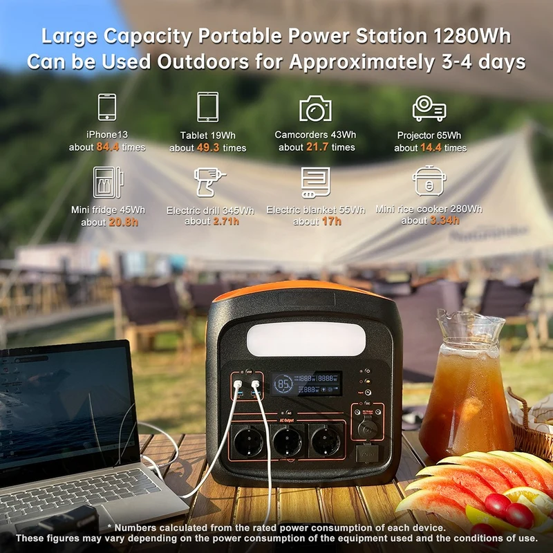 NECESPOW N1200 Portable Power Station 1100.25Wh Capacity