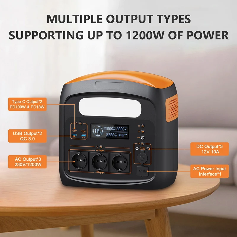 NECESPOW N1200 Portable Power Station 1100.25Wh Capacity