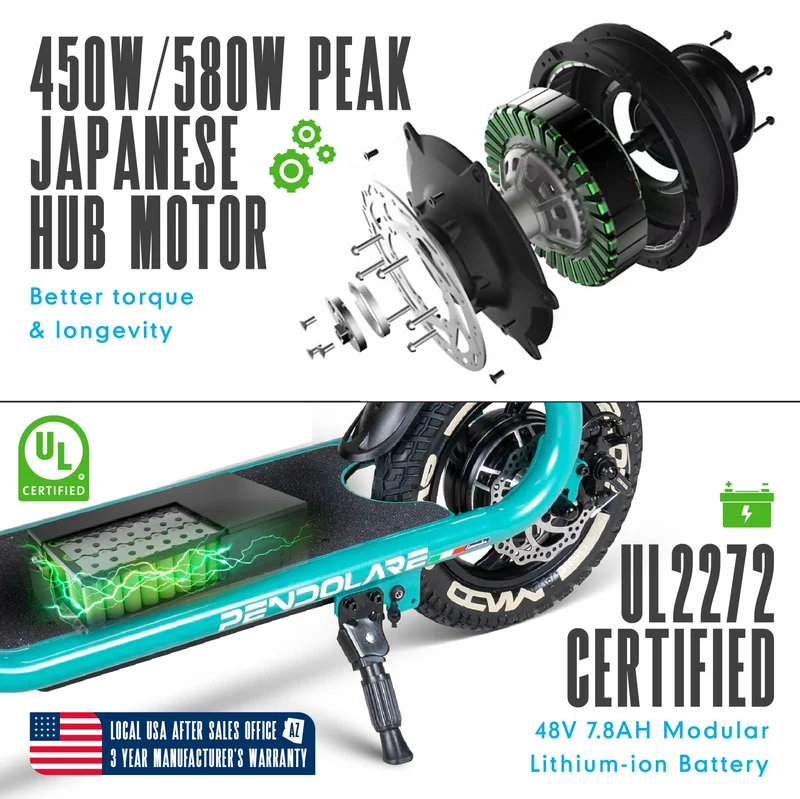Madd Gear Pendolare Electric Folding Scooter - Pistachio Teal