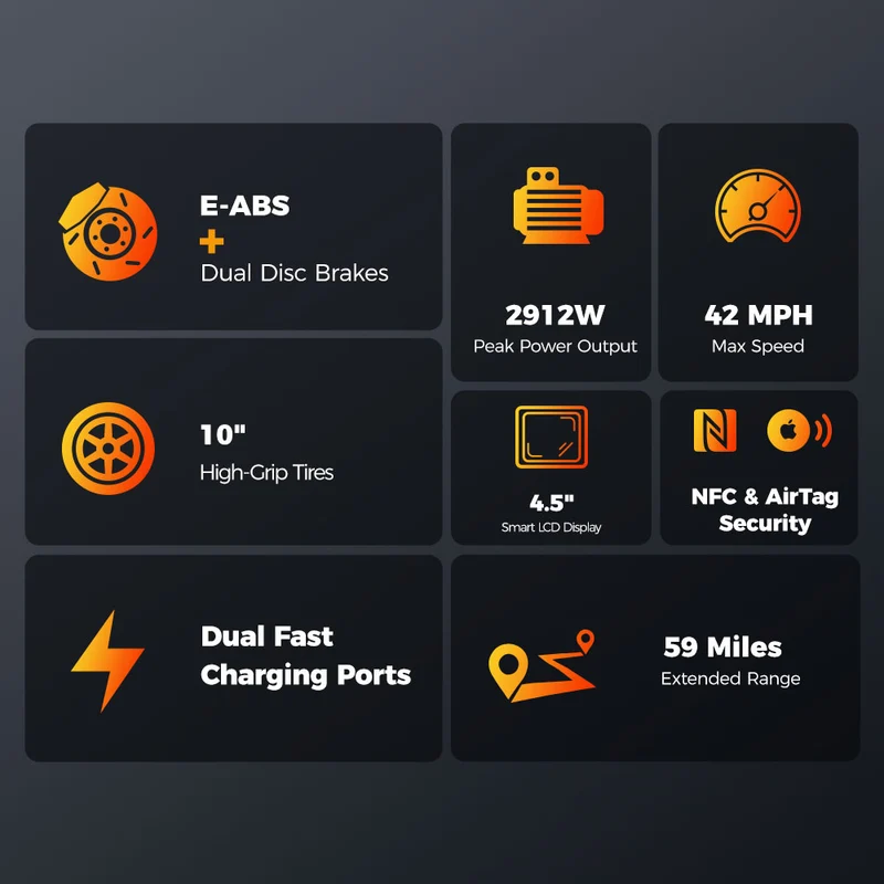 KUGOO F3 Pro Max Electric Scooter 10" Tires Dual 1100W Motors 52V 23.4Ah Battery