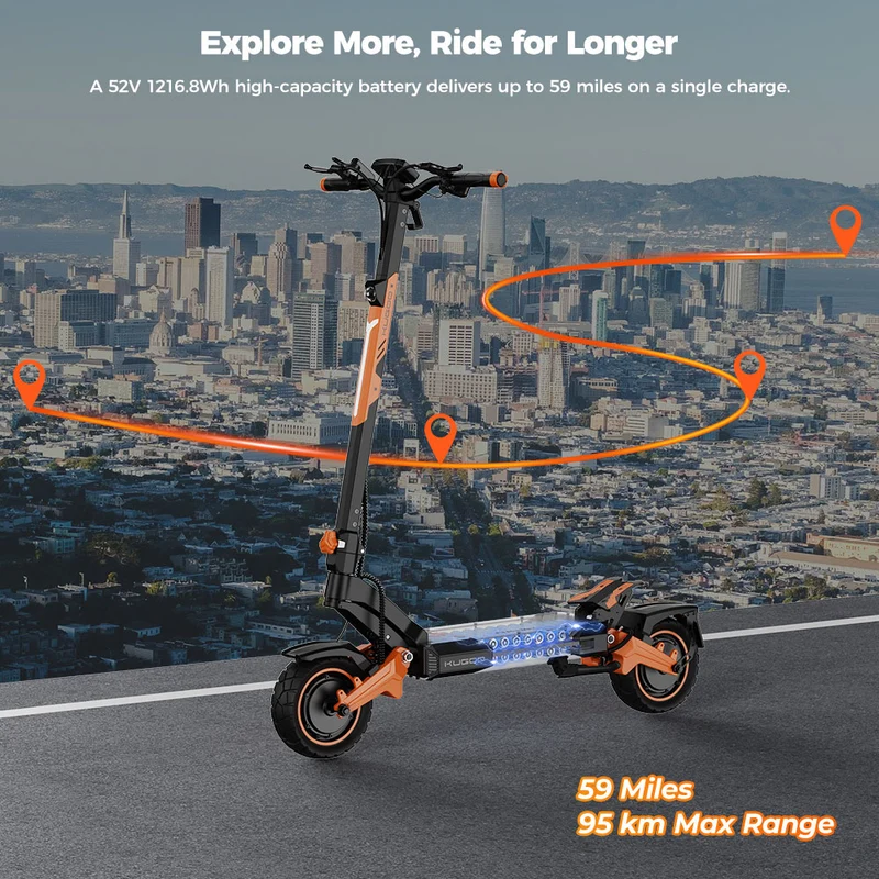 KUGOO F3 Pro Max Electric Scooter 10" Tires Dual 1100W Motors 52V 23.4Ah Battery