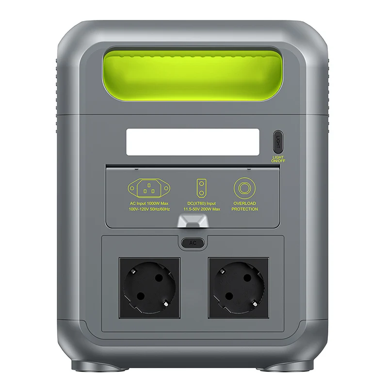 Fossibot F1200 Portable Power Station 1024Wh Capacity