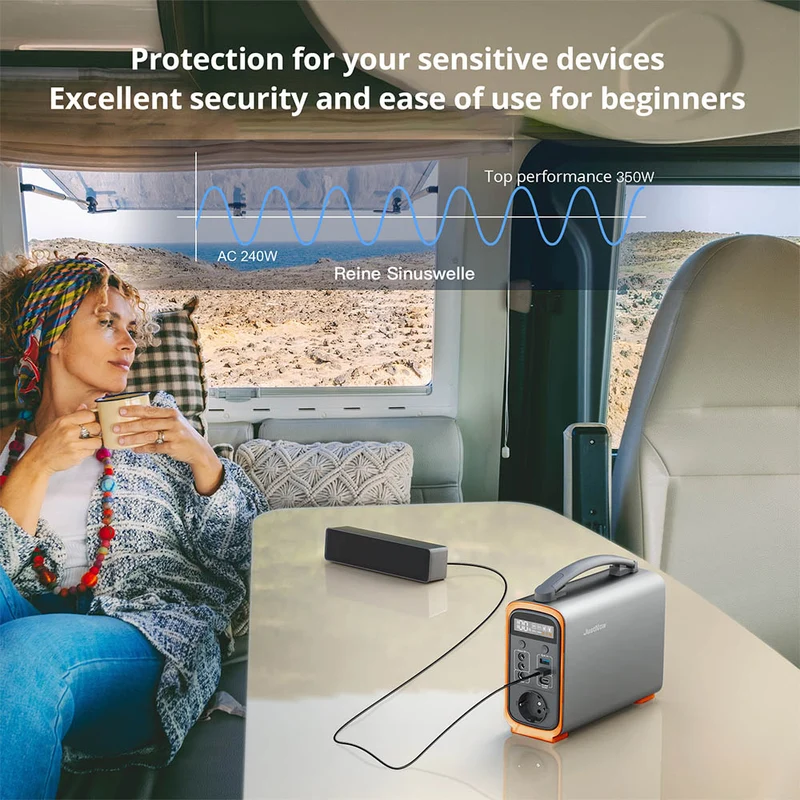 JustNow GT240 240W Portable Power Station 240Wh Capacity