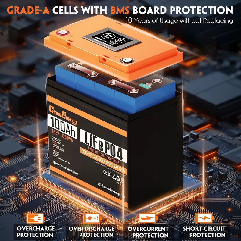 Cloudenergy LiFePO4 Battery Pack Backup Power