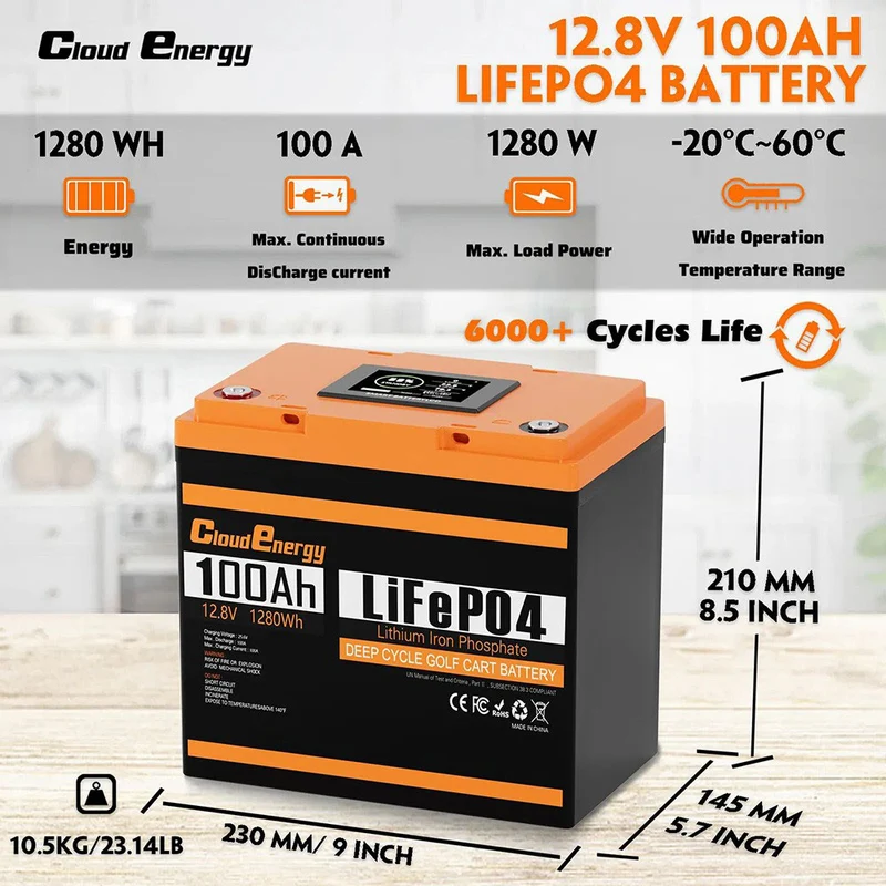 Cloudenergy LiFePO4 Battery Pack Backup Power
