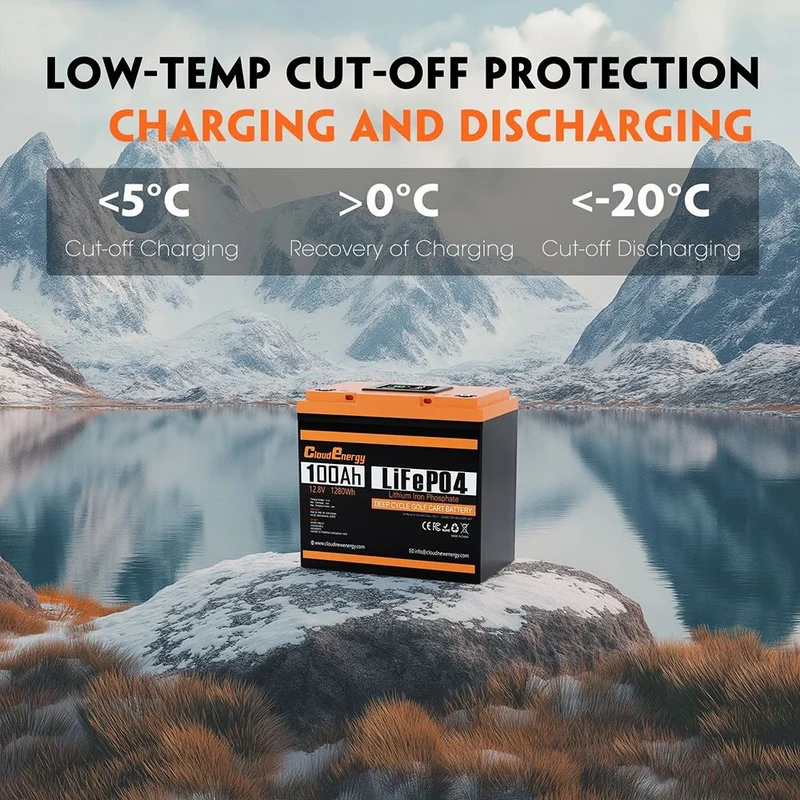 Cloudenergy LiFePO4 Battery Pack Backup Power