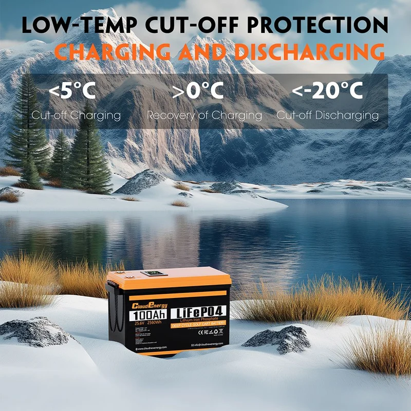 Cloudenergy LiFePO4 Battery Pack Backup Power