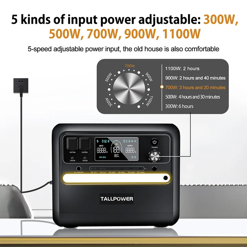 TALLPOWER V2400 Portable Power Station