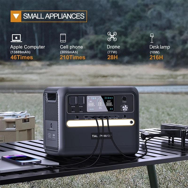 TALLPOWER V2400 Portable Power Station