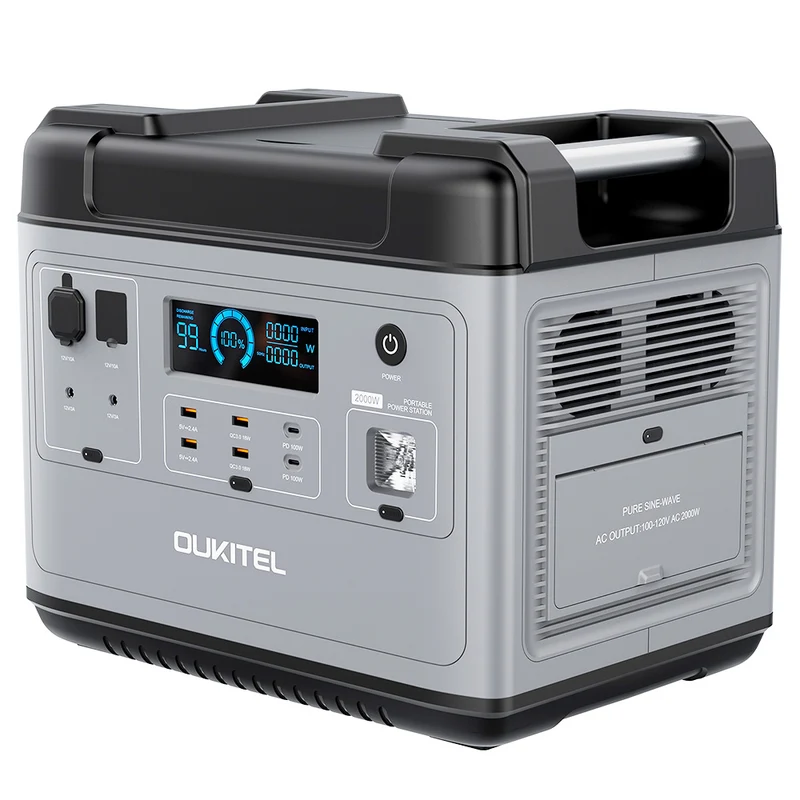 OUKITEL P2001 Portable Power Station