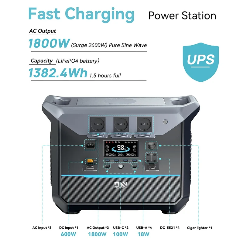 DaranEner NEO1500 Pro Portable Power Station