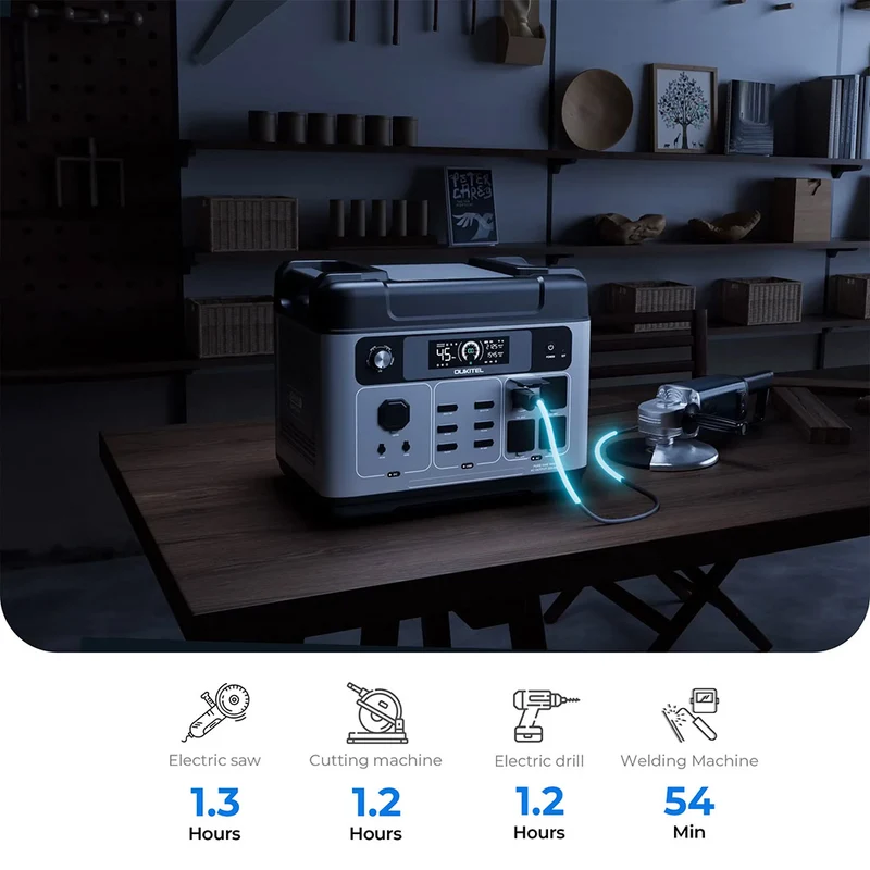 OUKITEL P2001 Plus Portable Power Station