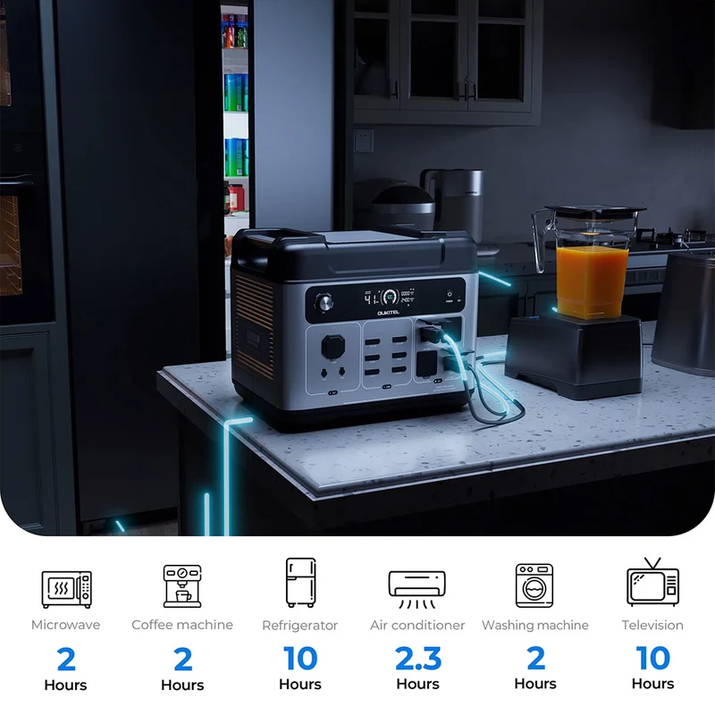 OUKITEL P2001 Plus Portable Power Station
