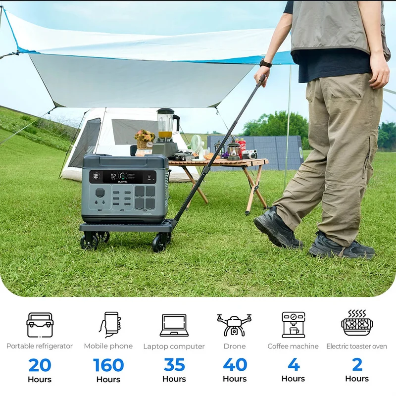 OUKITEL P2001 Plus Portable Power Station
