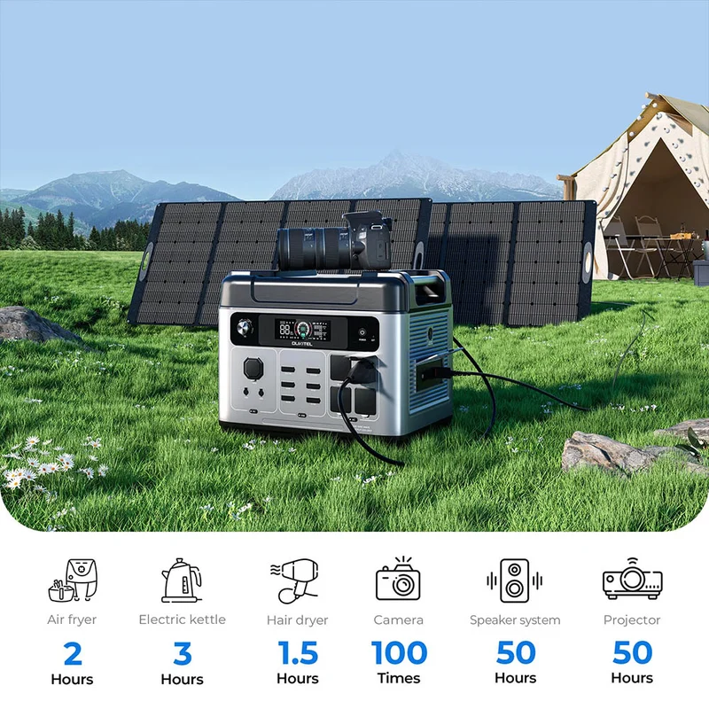 OUKITEL P2001 Plus Portable Power Station