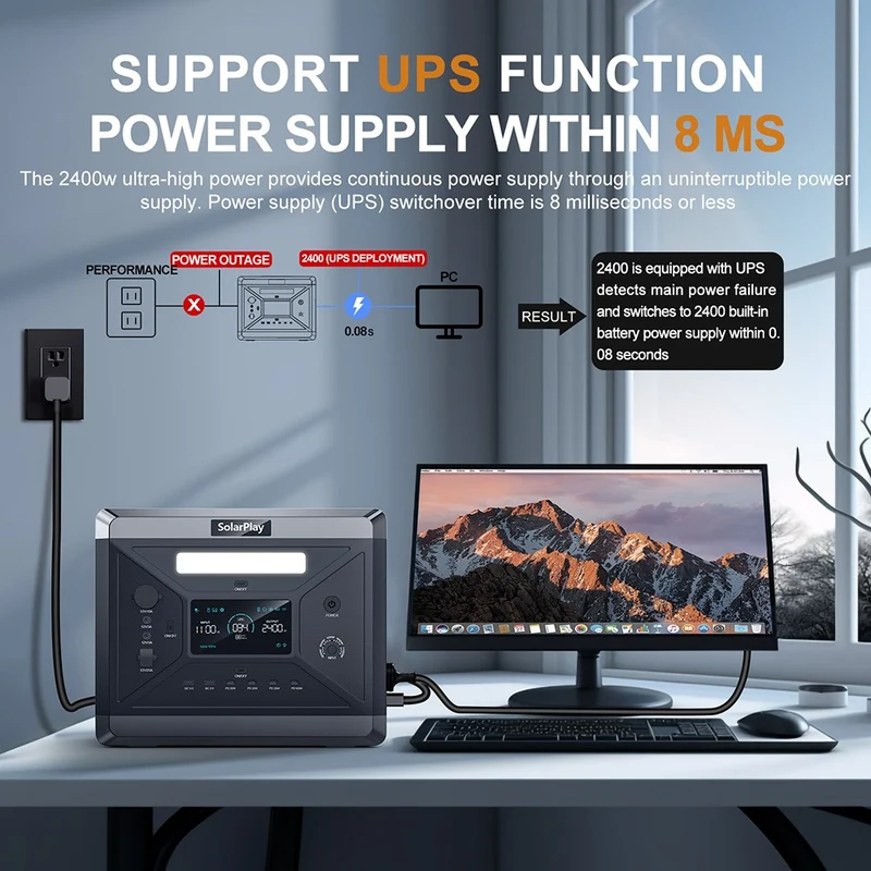 SolarPlay Q2501 Portable Power Station