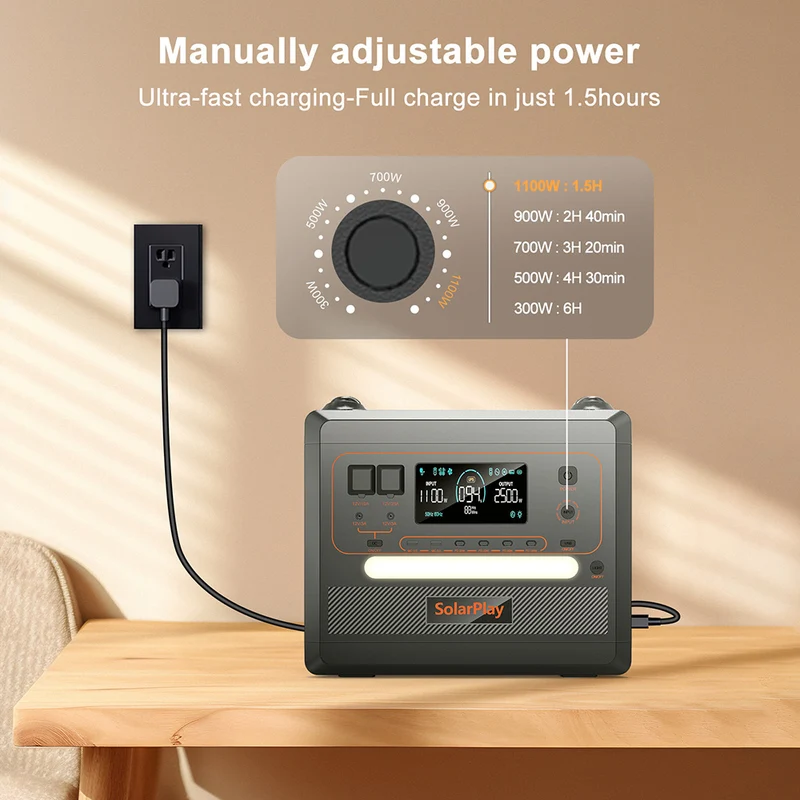 SolarPlay Q2402M Portable Power Station