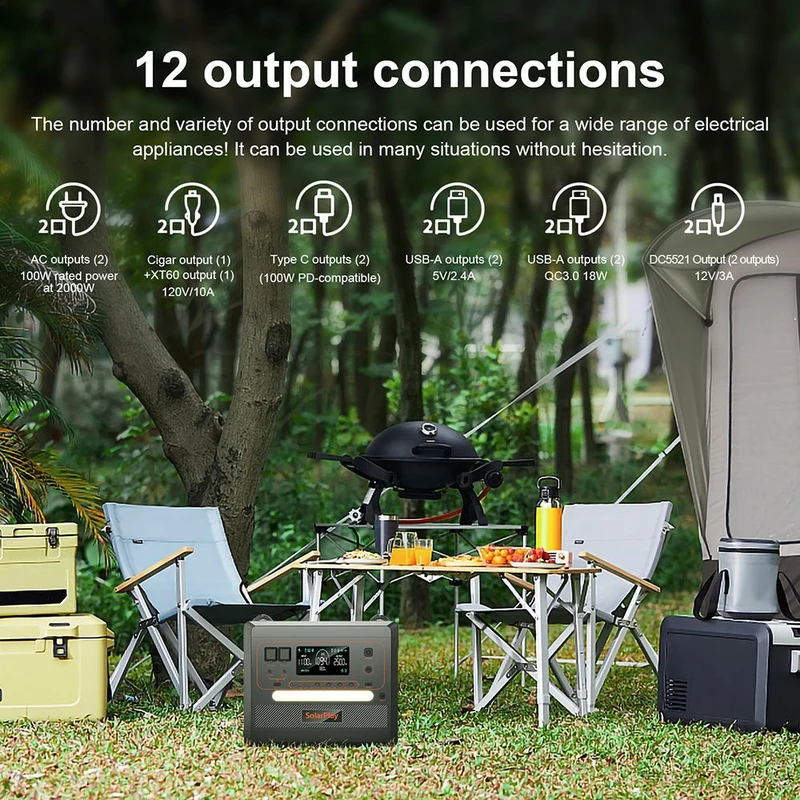 SolarPlay Q2402M Portable Power Station