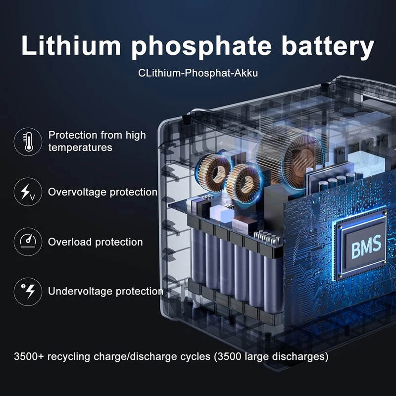 SolarPlay Q2402M Portable Power Station